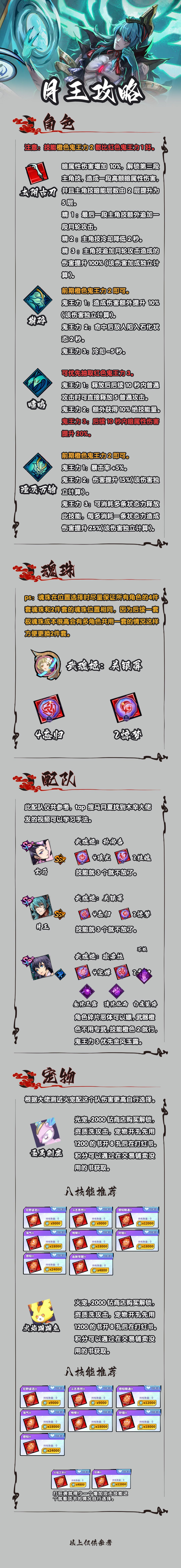 新人攻略3.0~月王攻略~新人攻略做了大幅度改动和简化~ 2