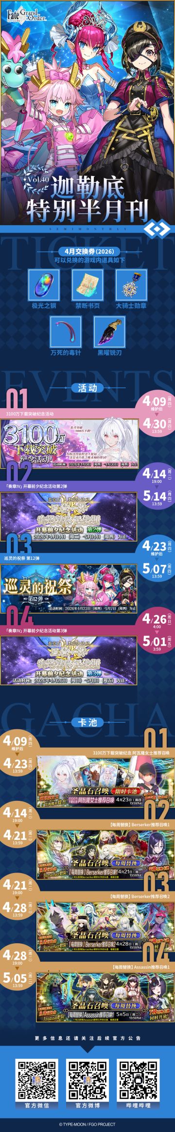 《迦勒底特别半月刊》Vol.40
