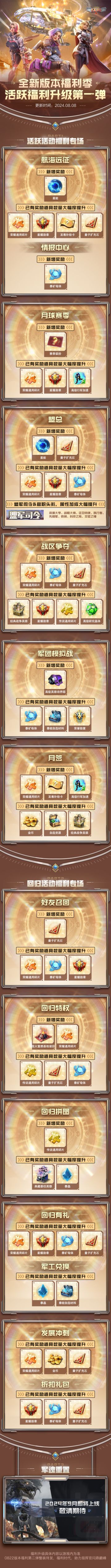 新版本福利升级第一弹