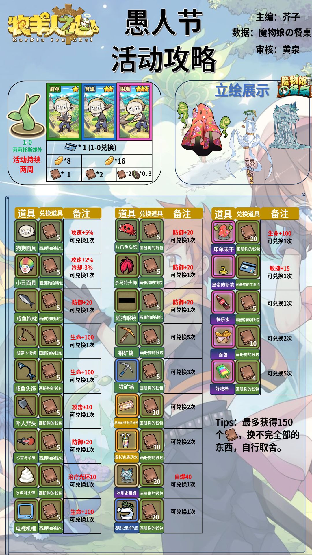 愚人节活动攻略截图