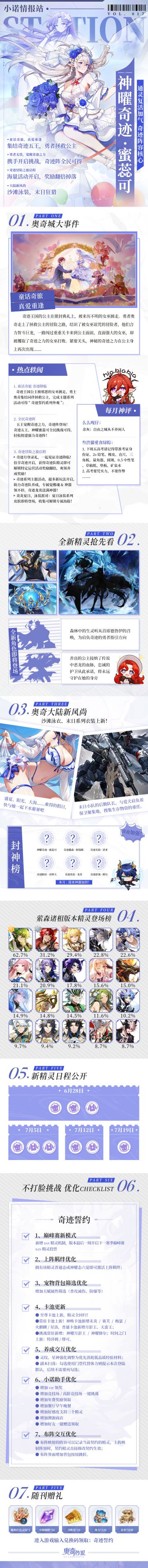 // 小诺情报站vol.017