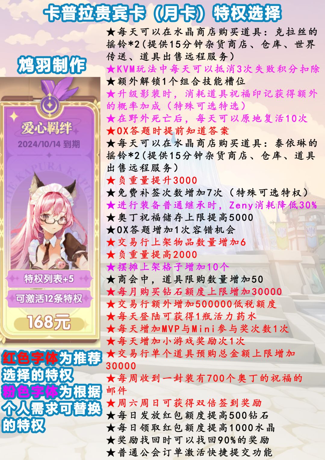 【仙境传说:新启航】月卡特权选择推荐 3
