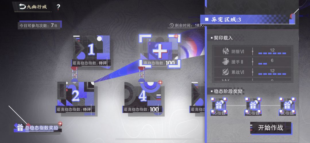 奖励拿该拿的就好了,不为难自己 2