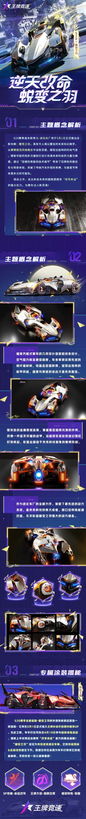 我命由我不由天！全新超跑-醒觉之羽即将破局新生