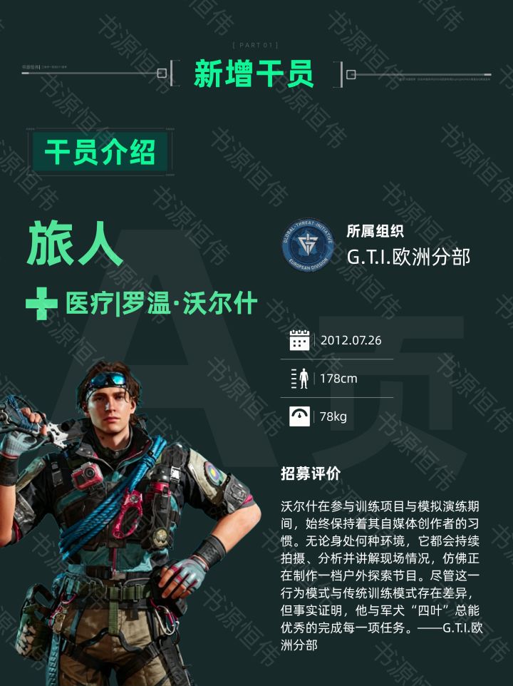 [三角洲一图流]新增干员及武器截图
