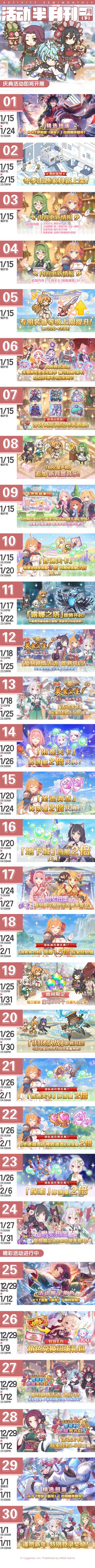 一月下旬常规活动开展预告