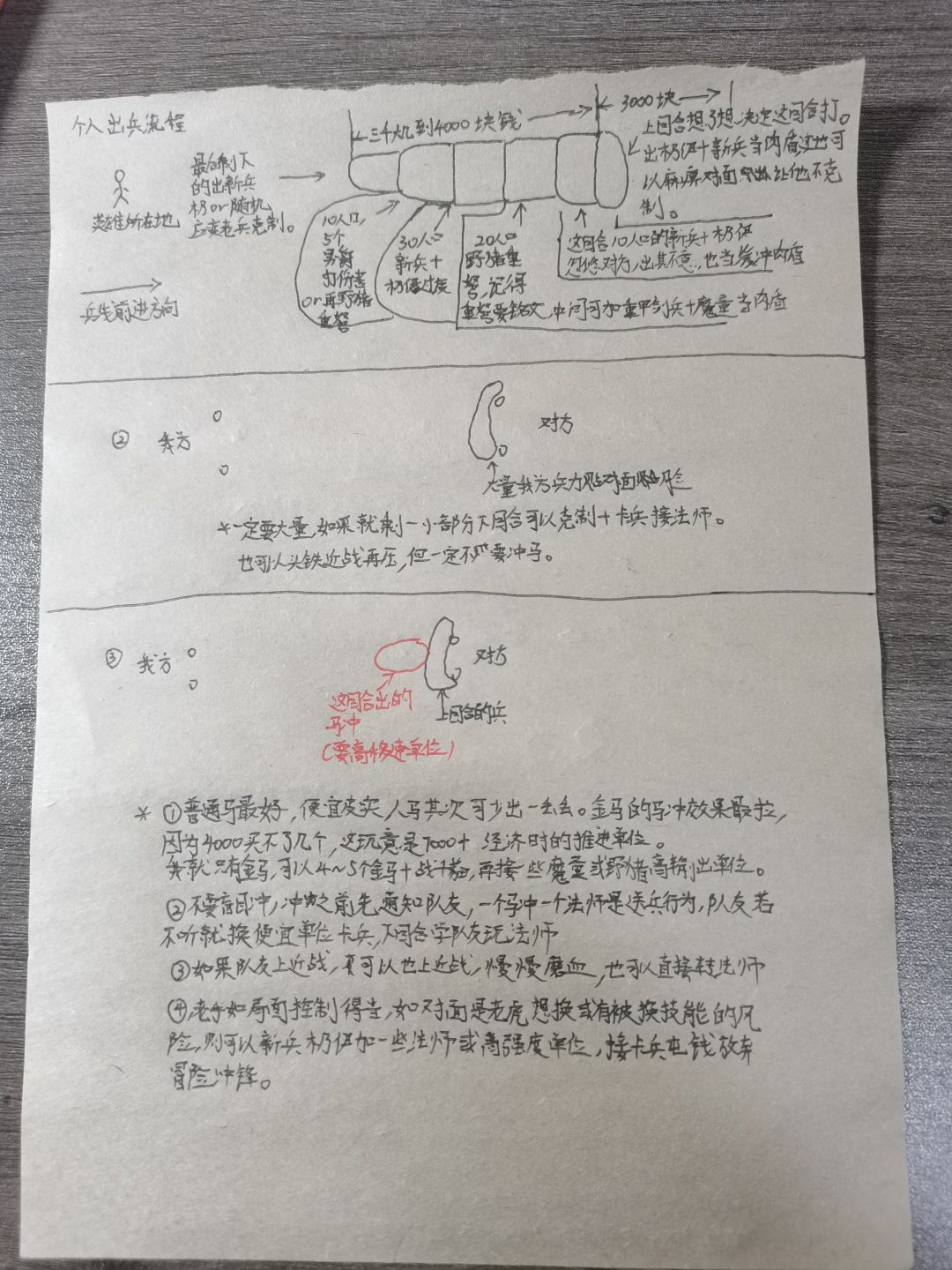 950分2v2个人理解:近战中期流程 2