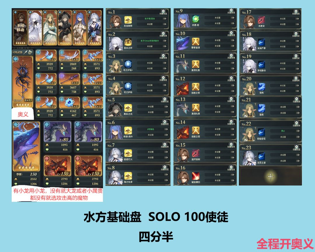 【副本攻略】Lv100终末使徒 四属全自动盘 3