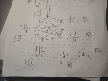 兵种分析，闲的没事，还有就是弩兵到底强在哪？