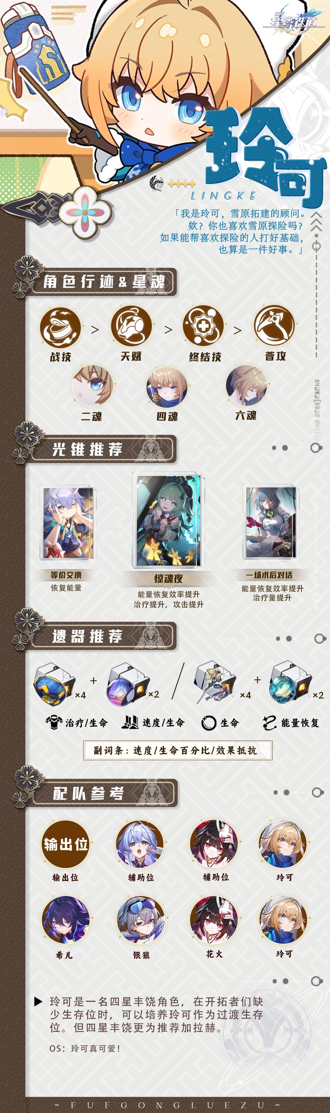 【V2.6攻略】饮月|驭空|玲可|雪衣一图流 3