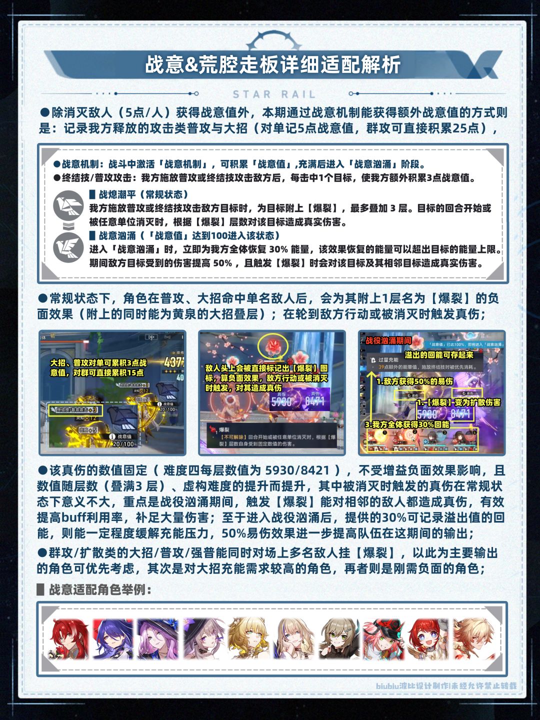 【V3.1攻略】虚构叙事自证预言通关一图流 3