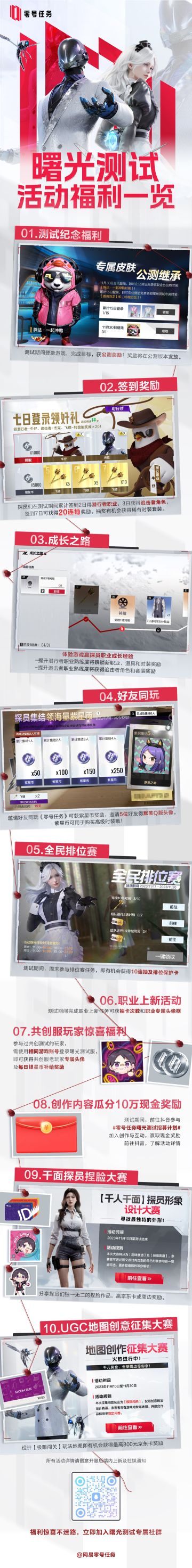 【曙光测试】活动福利一览