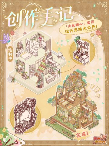 🦋「沐光栖心」创作手记大公开！