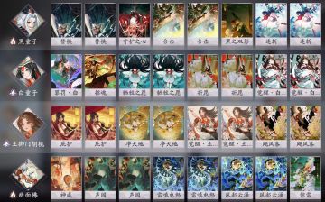 从”干杯杯“选手卡组看技术卡组推荐