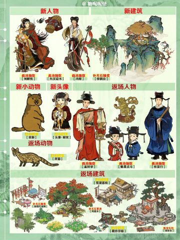 今日起（5月20日）江南百景图活动一览图