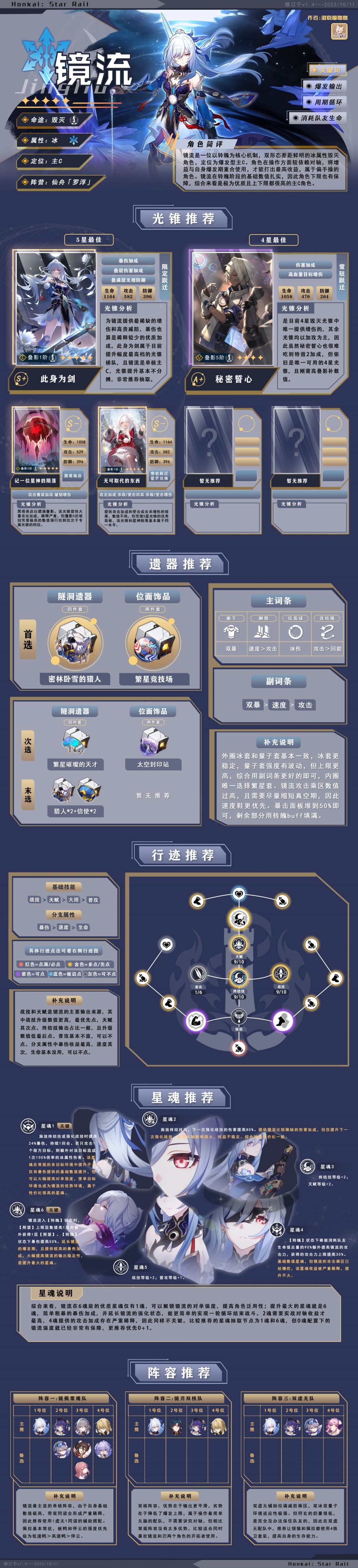 【V1.4攻略】「镜流」全方位攻略一图流 2