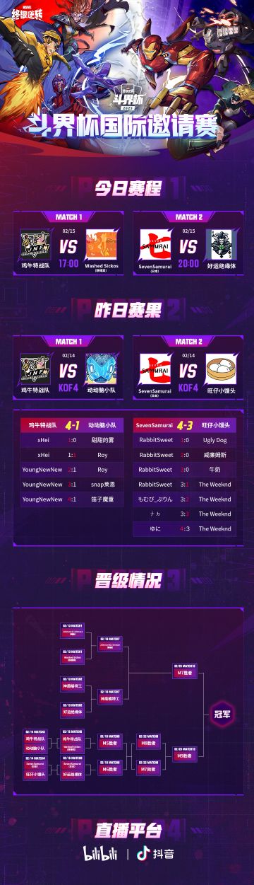 斗界杯国际邀请赛昨日战报＆今日赛程