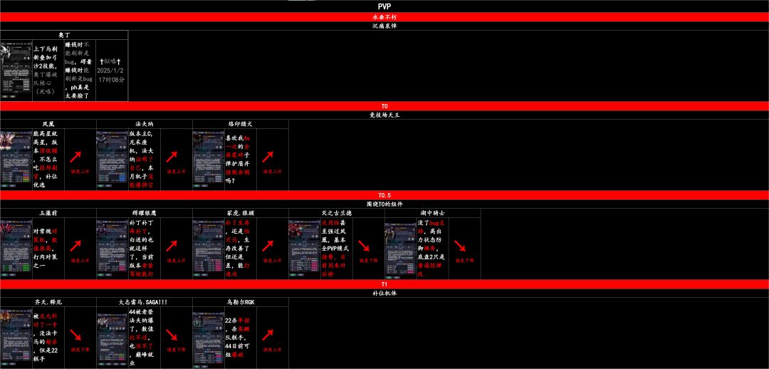 安卓雪糕系收各路大佬,萌新,有缘人 3