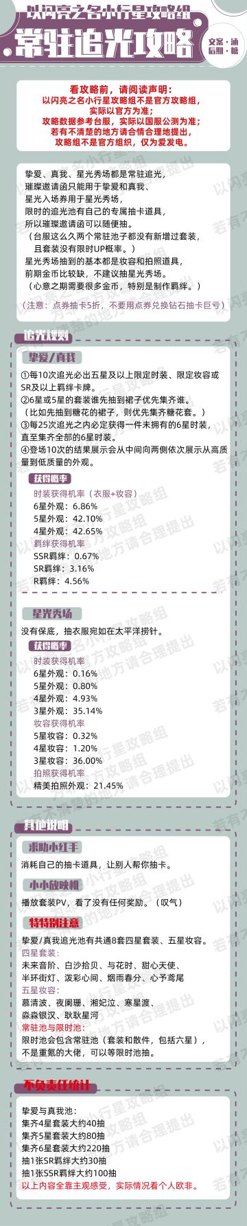嫖常驻池也有门道~《以闪亮之名》挚爱/真我追光攻略