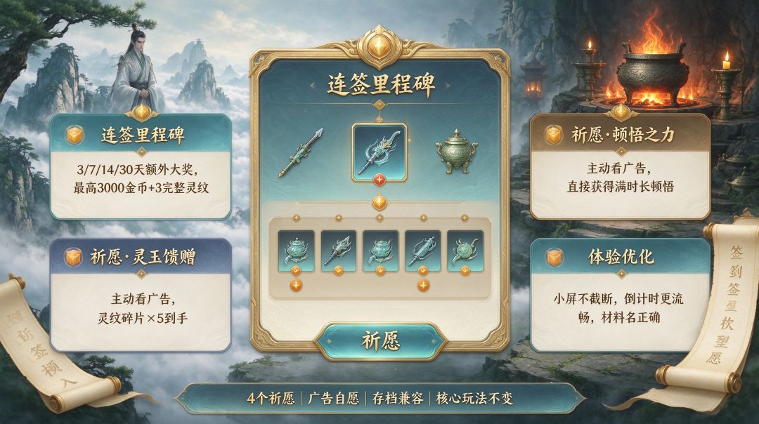 🔥《拆解修仙》v1.9.0: 2