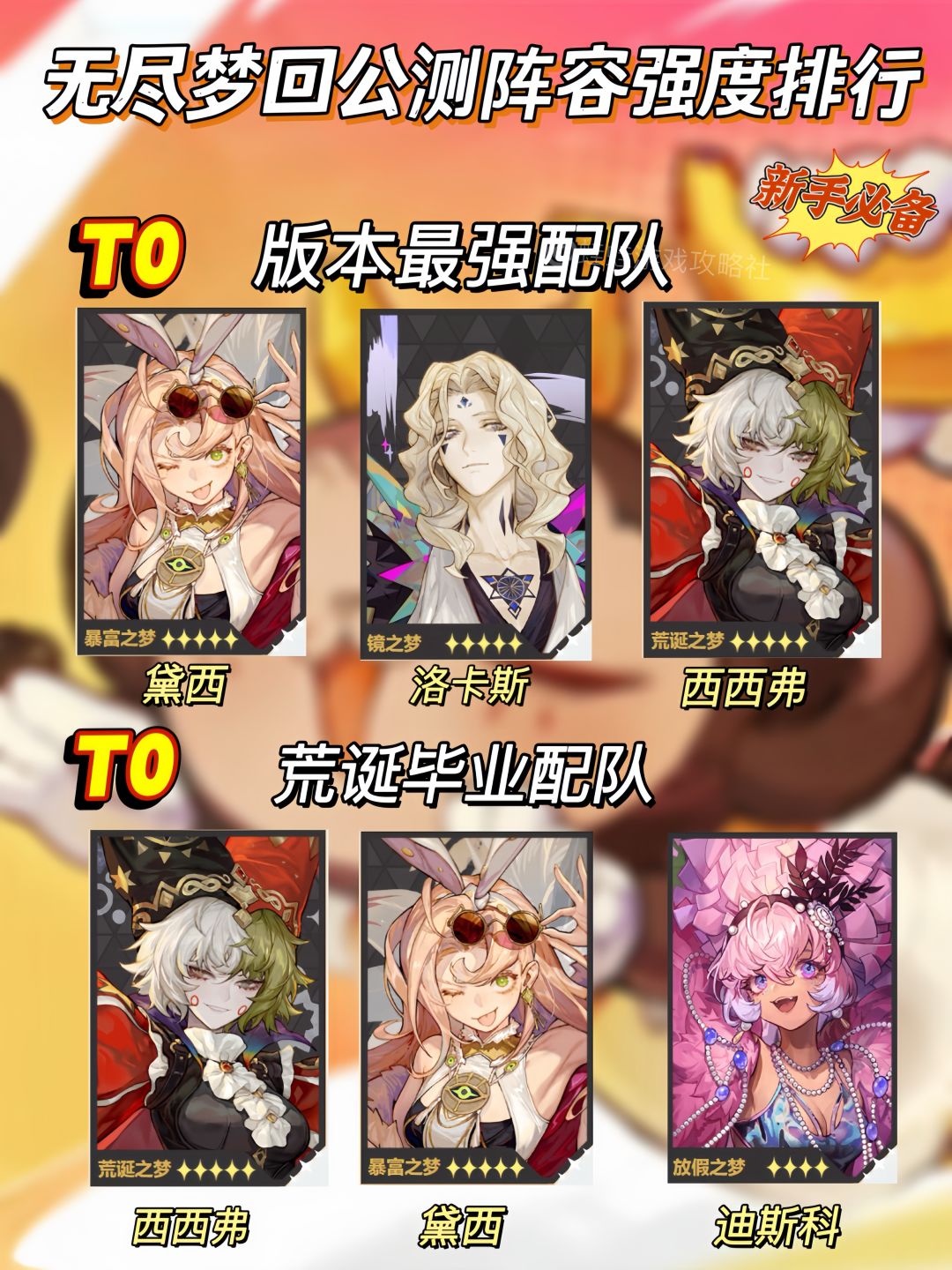 无尽梦回｜全梦灵强度排行及配队攻略 2