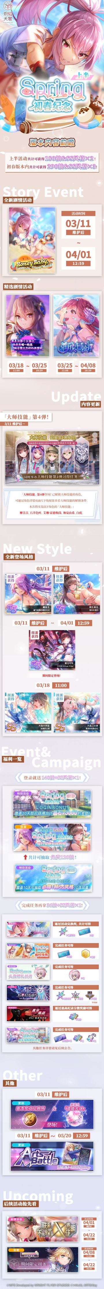 《炽焰天穹》初春纪念·上半版本内容前瞻