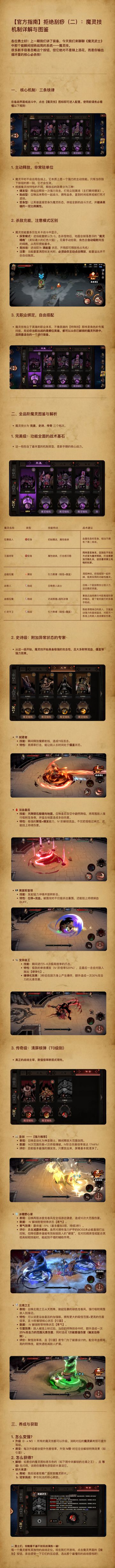 【官方攻略】拒绝刮痧（二）：魔灵技机制详解与图鉴
