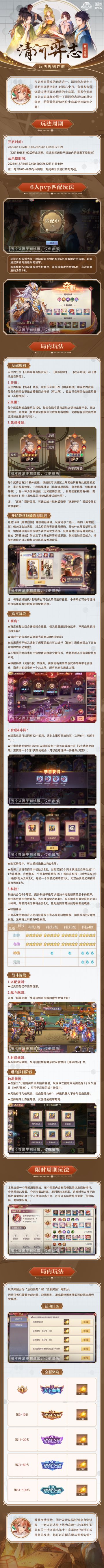 清河弈志第十三季即将开启！玩法规则详解奉上