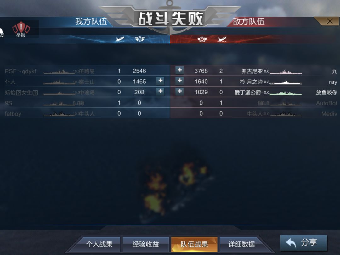 天上的✌️就是✌️ 3