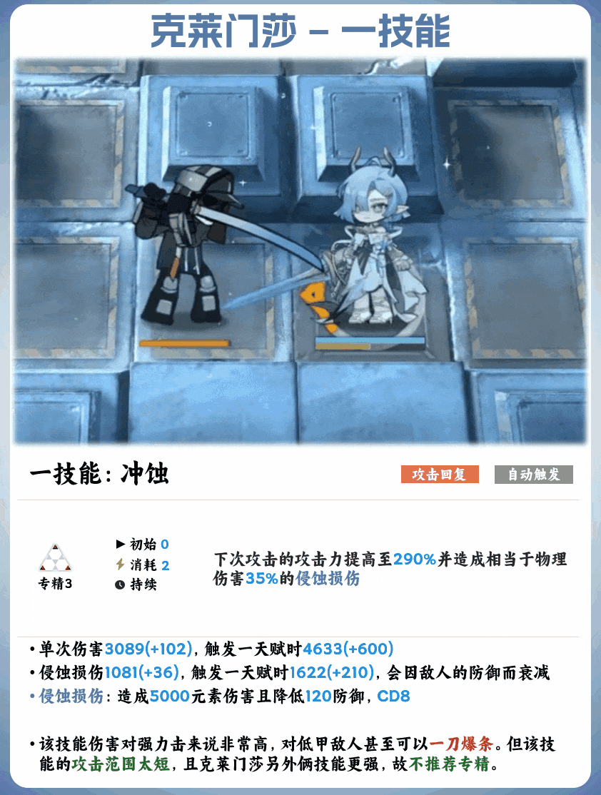 干员测评【克莱门莎】-超高伤新时代近卫 3