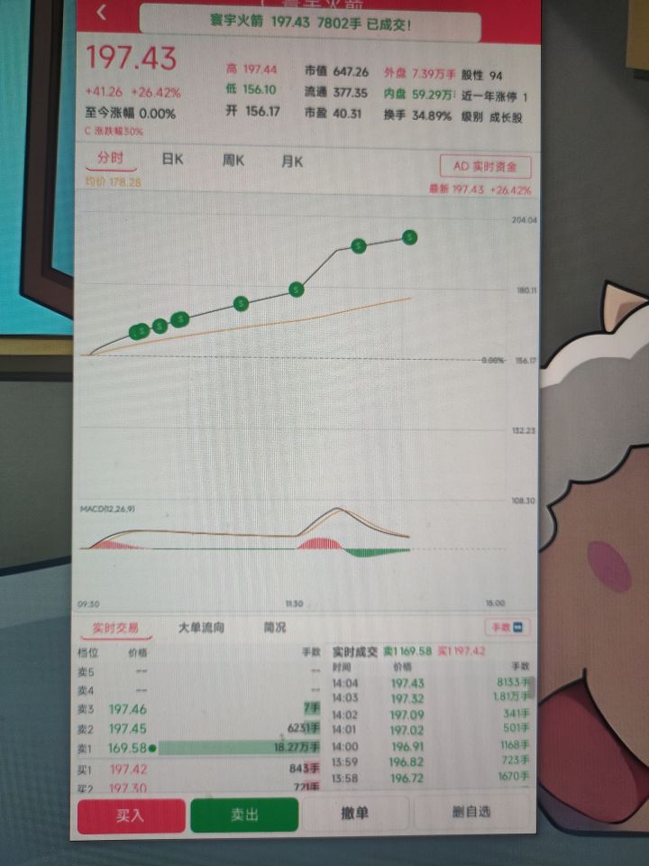 bug有点多啊截图