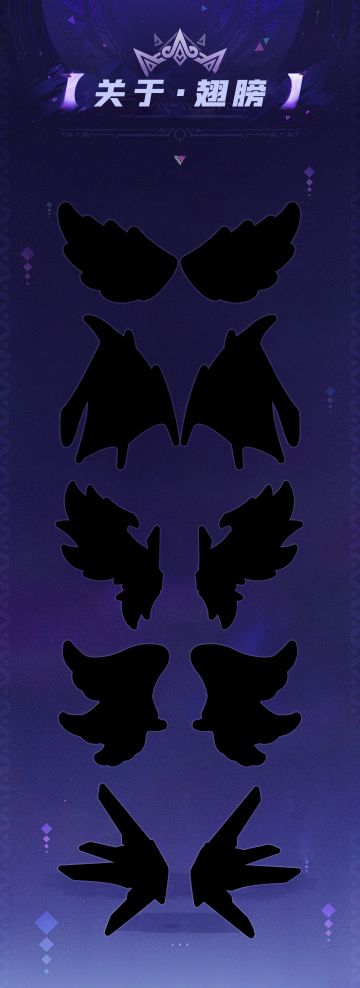 这背真刺挠，不会要长翅膀了吧？