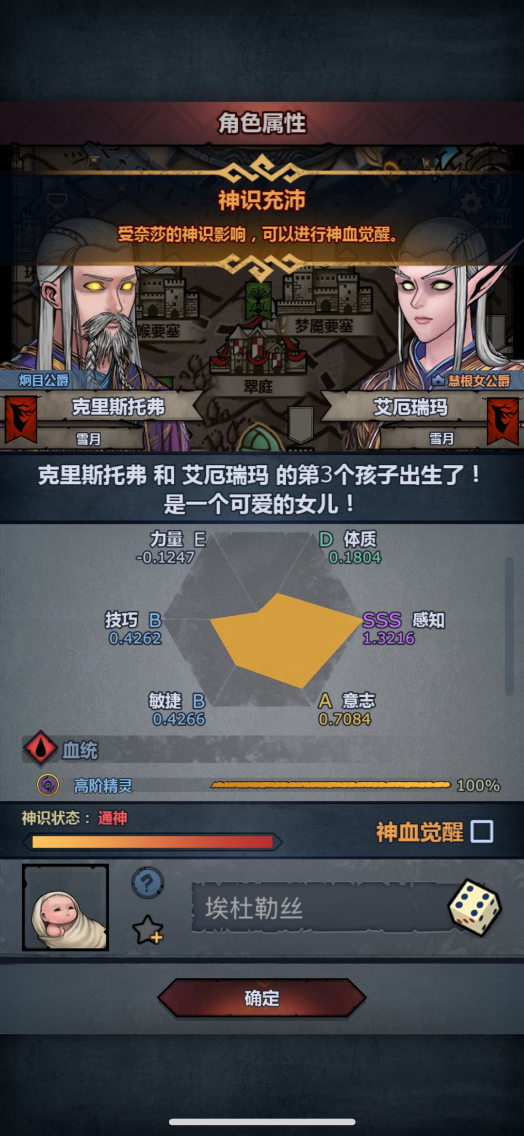 这个可以搞神子不! 1