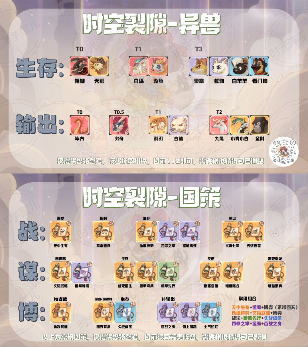 【时光大爆炸】抄作业版速通阵容搭配 3
