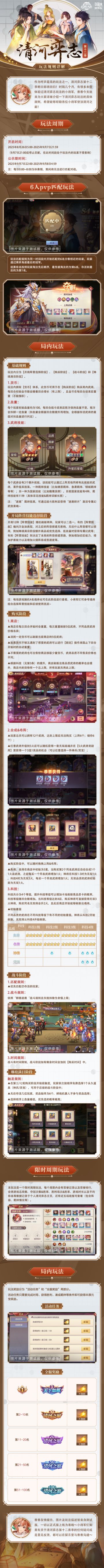 清河弈志第十二季即将开启！玩法规则详解奉上