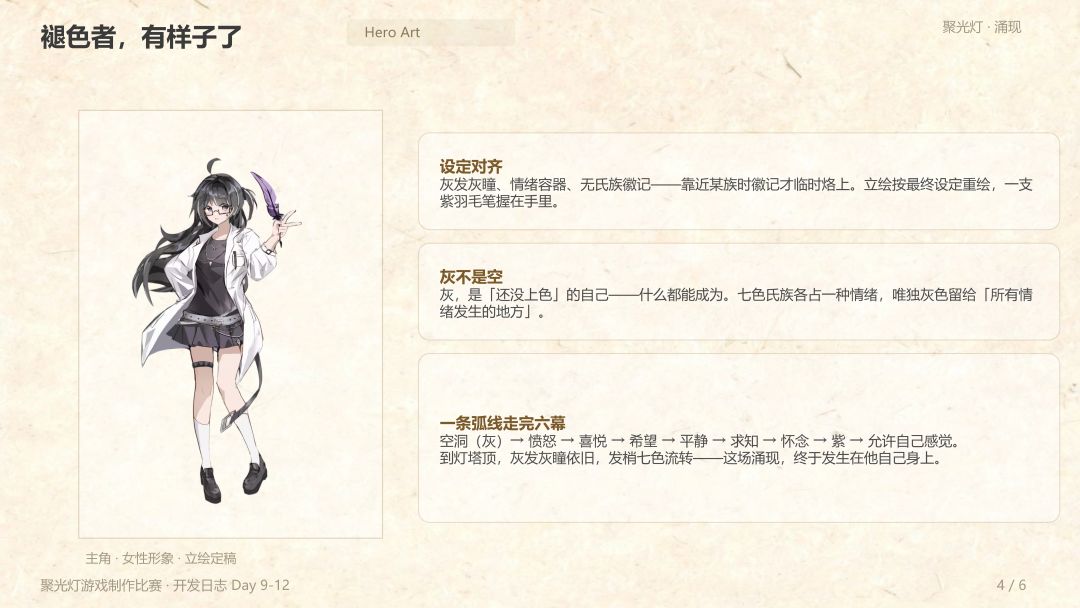 《代号:灯塔》开发日志 04 Day 9-12 4
