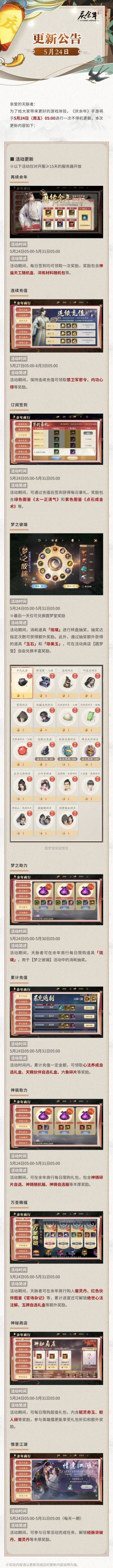 【公告】5月24日更新公告