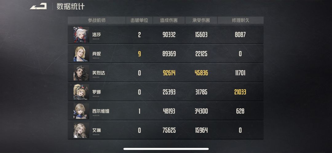 3回合武器本12 3