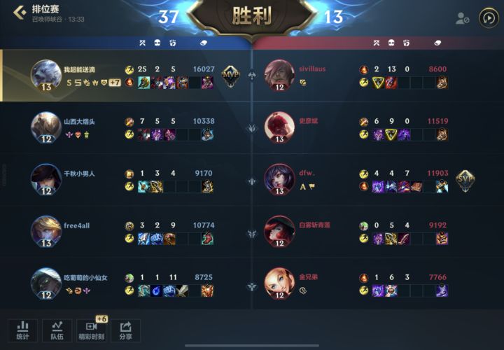 人机联盟截图