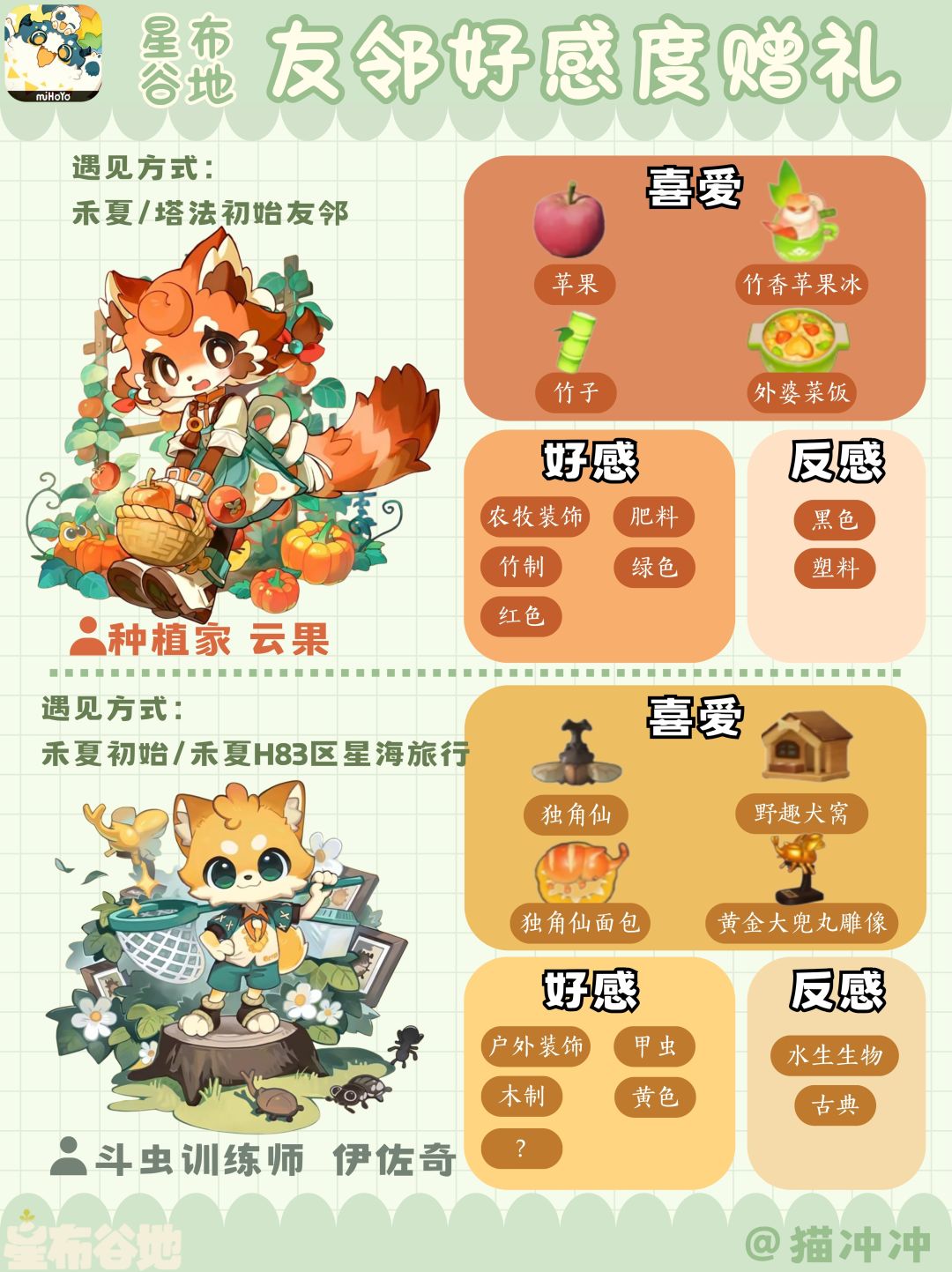 友邻赠礼好感度攻略|星布谷地 1