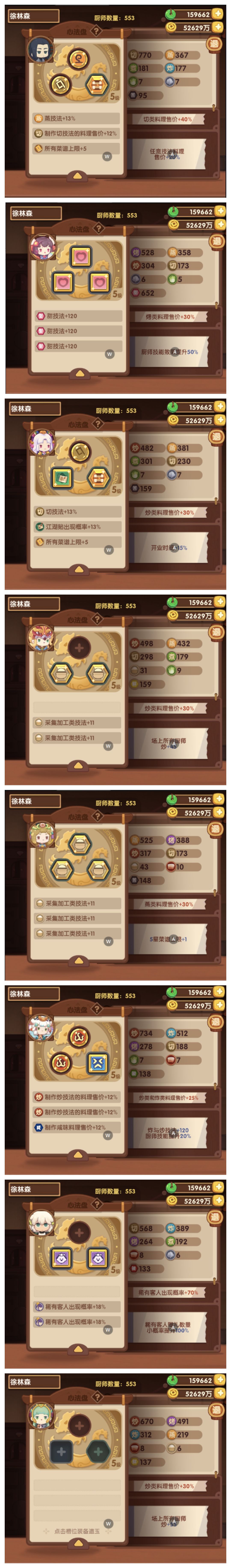 五星厨子心法盘全部毕业！ 3