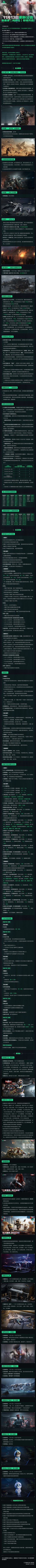 11月13日更新公告丨新赛季【阿萨拉】即将开启！