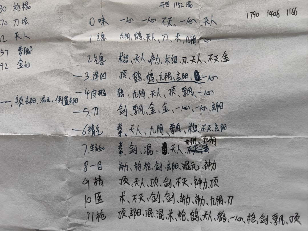 终于赶在更新脉序前洗出来了哈哈哈 3