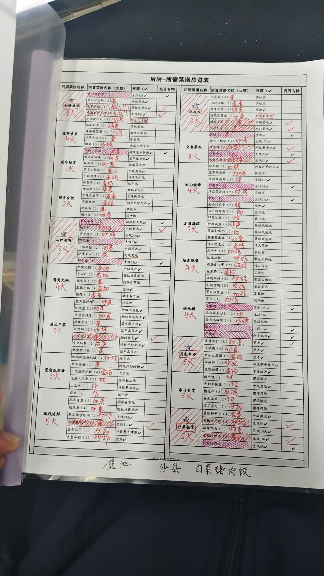 准备准备开始多项任务同时进行 5