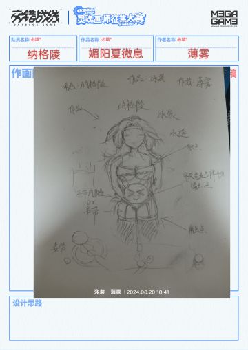 纳格陵（泳装）