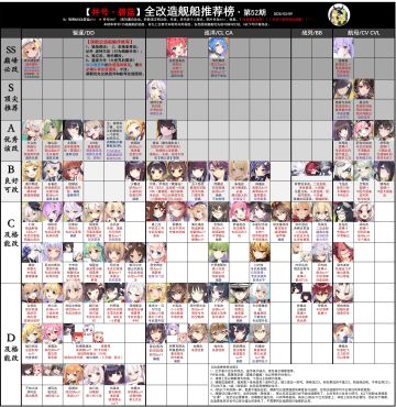 转载-井号榜-改造榜(52期)