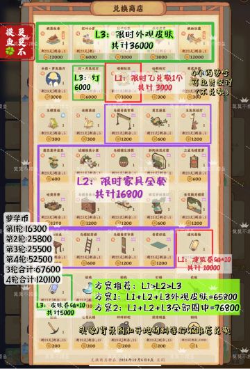 最新秋思朝月商店兑换推荐&彩蛋