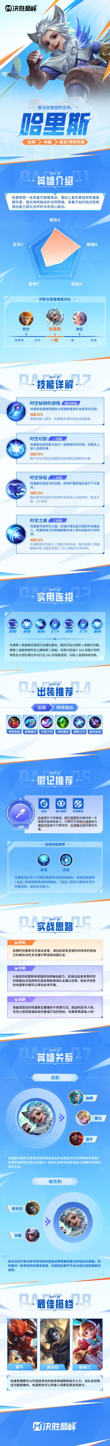 英雄教学丨哈里斯