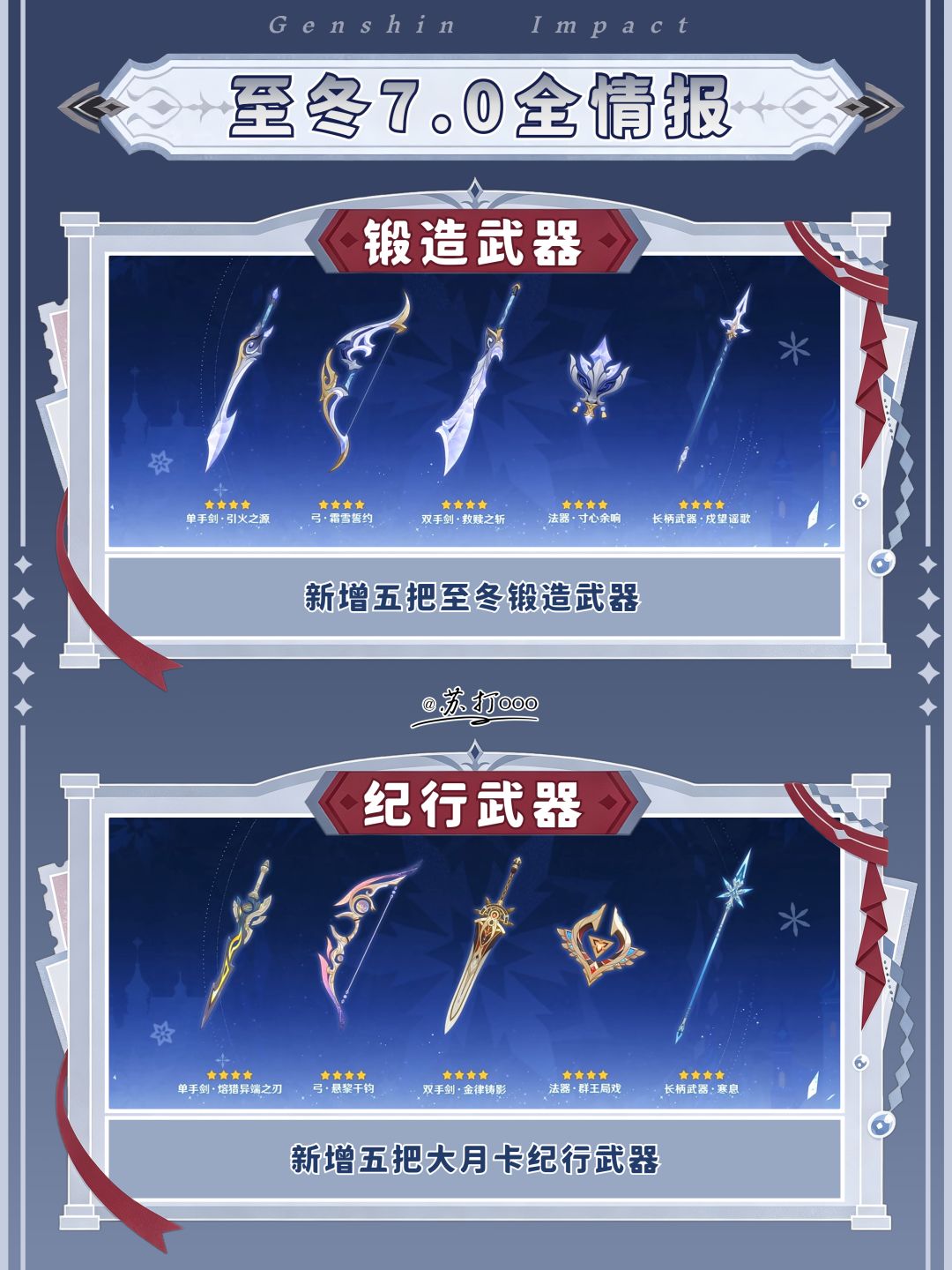 【月之八】原神至冬7.0全情报汇总❗ 3