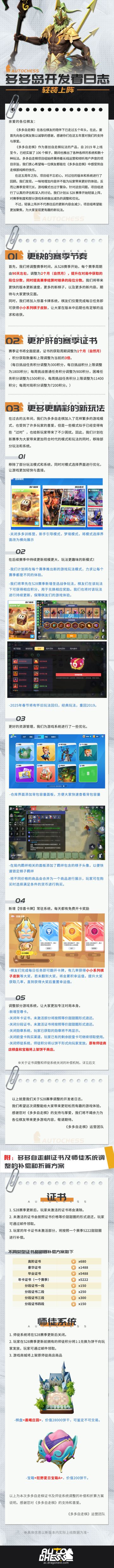 多多岛开发者日志：轻装上阵